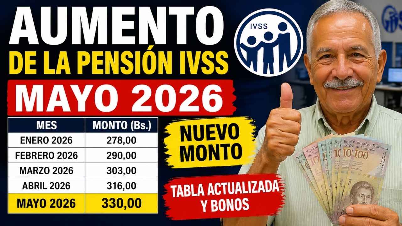 Aumento de la pensión IVSS en mayo 2026: nuevo monto, tabla actualizada y bonos