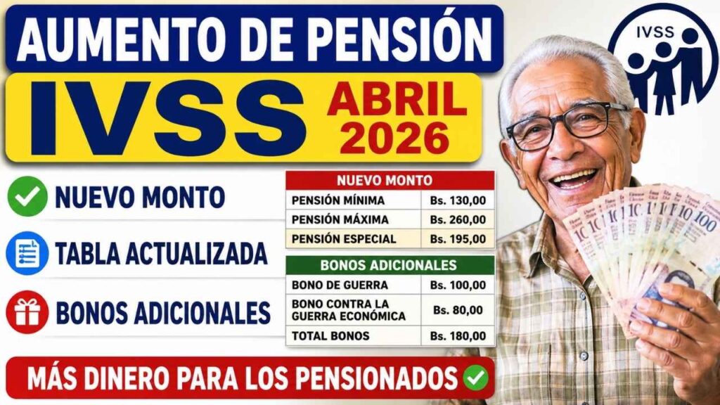 Aumento de pensión IVSS abril 2026: nuevo monto, tabla actualizada y bonos adicionales