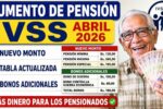 Aumento de pensión IVSS abril 2026: nuevo monto, tabla actualizada y bonos adicionales