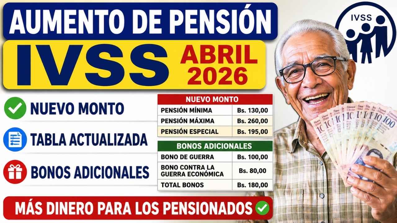 Aumento de pensión IVSS abril 2026: nuevo monto, tabla actualizada y bonos adicionales