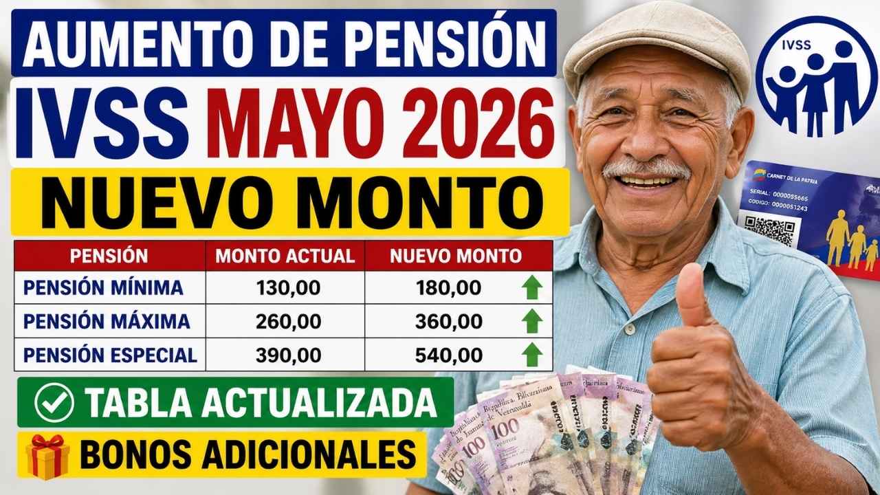 Aumento de pensión IVSS mayo 2026 nuevo monto, tabla actualizada y bonos adicionales