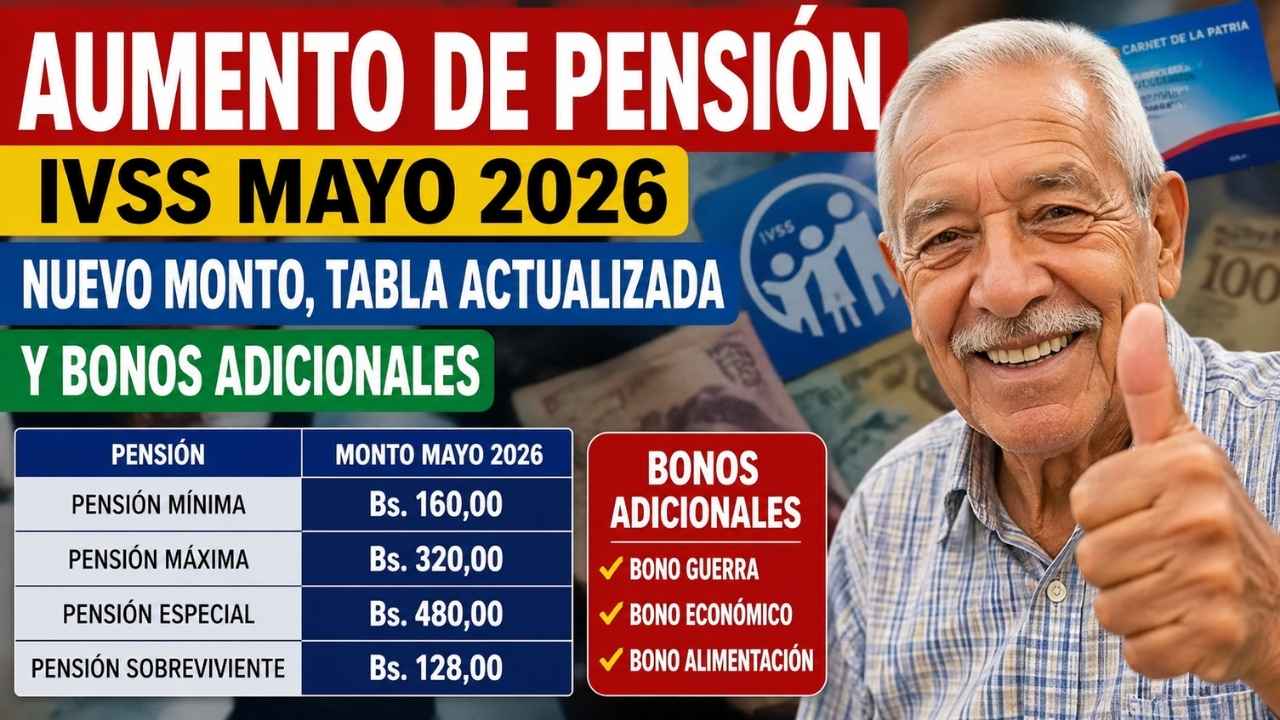 Aumento de pensión IVSS mayo 2026 nuevo monto, tabla actualizada y bonos adicionales